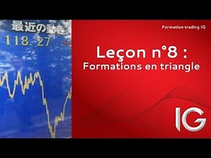 Leçon n°8 : Formations en triangle - Formation trading IG