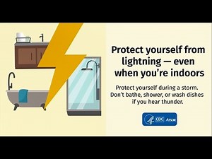 Protect yourself from lightning