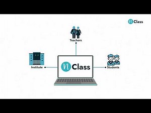 inClass - Cultivate a Seamless Virtual Classroom Environment With inClass!