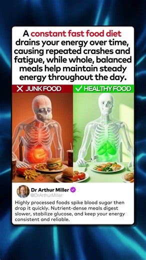 Fast Food Energy Crash vs Stable Energy | What You Eat Matters