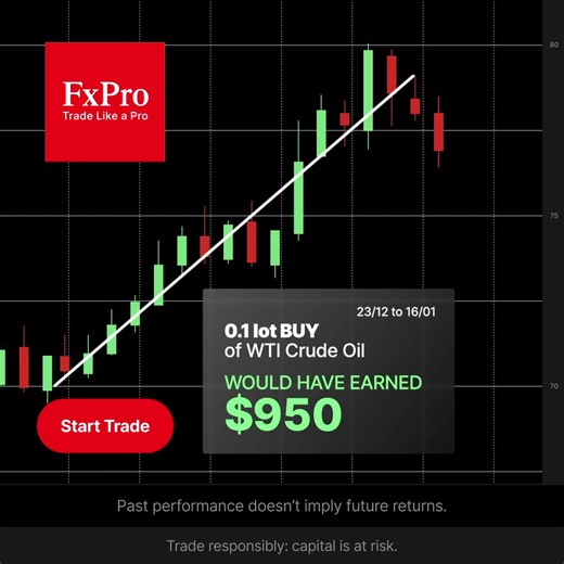 💳💰For a broker you can trust, trade with us! FxPro is fully regulated & reliable.📲🤩 | FxPro