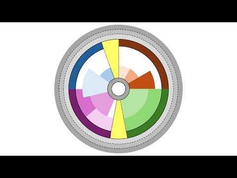 Introduction to the Data-CAPS Framework