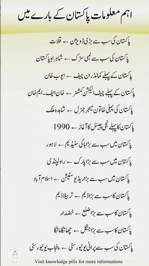 Amazing Facts About Pakistan | General Knowledge You Should Know 🇵🇰