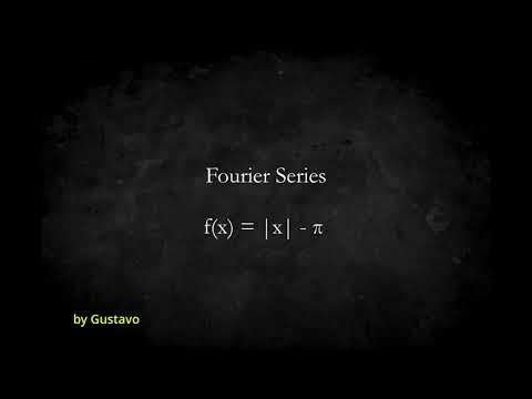Fourier Series: Exercise 1