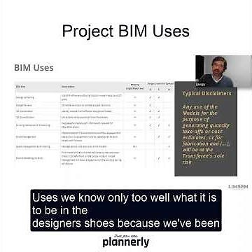 Defining project BIM uses