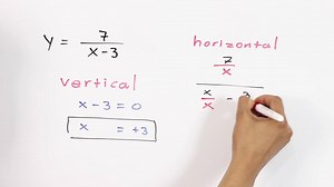 177K views · 1.4K shares |  Asíntotas verticales y horizontales de una función racional 朗  DESCARGA LA APP MATH2ME+ (+ 200 ejercicios para practicar)  Descarga la APP (Android): https://bit.ly/m2m_android  Descarga la APP (iOs): https://bit.ly/m2m_app | Math2me | Facebook