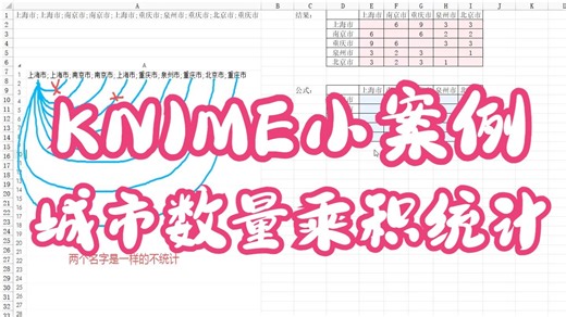 KNIME小案例-0260城市数量乘积统计