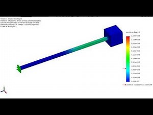 Unidimensional Stress Wave Propagation - Solidworks