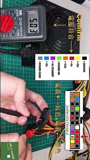 電源供應器檢測教學 #Shorts
