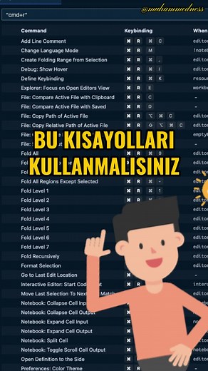 Useful Shortcuts for Improving Efficiency on Windows, Chrome, and the Internet