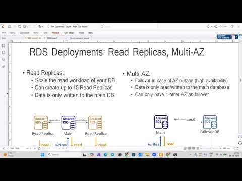 AWS Create a Read Replica of Amazon RDS