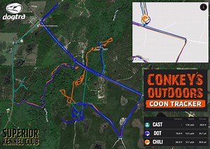 1.9K views · 23 reactions | Introducing the Conkey's Outdoors Coon...