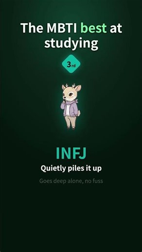 The MBTI best at studying top 5