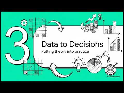 Business Mathematics Week 9 Part 8