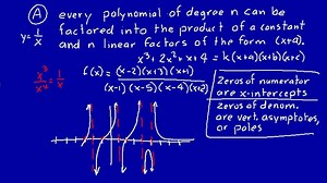 Lesson 28 DIVE Calculus, 2nd Edition