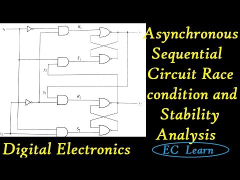 Asynchronous sequential circuit Race and Stability analysis