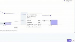 Agile development is essential for modern software teams. NEW Velocity, Burnup, and Burndown cards in your Dashboards make it easy visualize your team's Sprint progress—any time, from one app. Learn more: https://bit.ly/3HkkJdz | ClickUp | Facebook