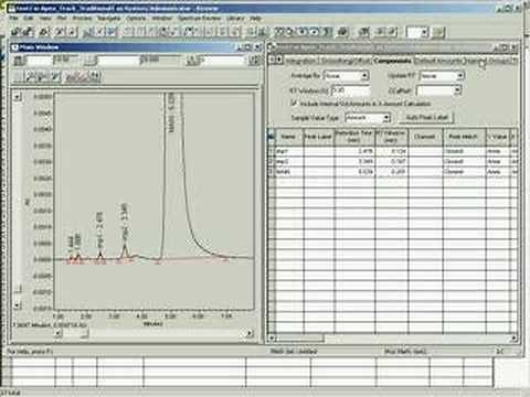 Set up Relative Retention Time-RRT