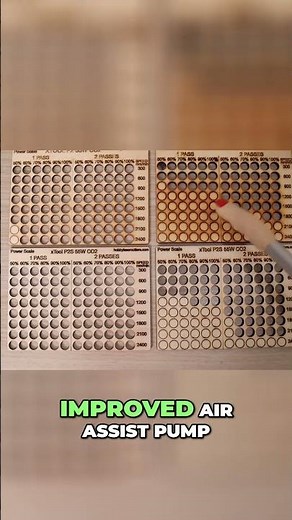 This is The Best Desktop CO2 Laser Cutter! xTool P2S vs. P2