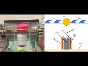DIY Wave Energy Converter