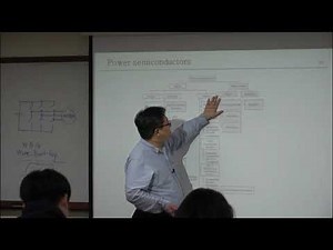 POWER CONVERSION SYSTEM LECTURE1 INTRODUCTION 전력변환시스템 건국대학교 KOCW 공개 강의