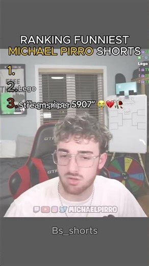 Ranking michael pirro shorts #funny #shorts #ranking