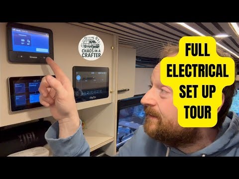 ELECTRICS PART 3: THE SHOCKING FINALE - Full Camper Van Electrics Tour - Van Build Episode 21