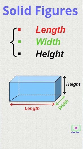 Learn Solid Figures – Fun & Easy Geometry for Kids (Grade 3 & 4)