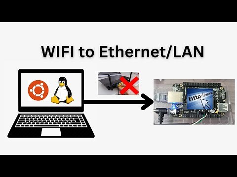 How to share internt connection from Wifi to Ethernet/LAN in Linux(Ubuntu)