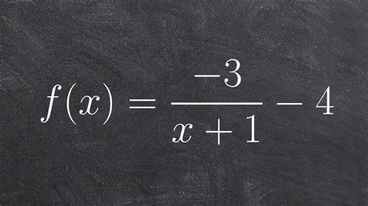 Graph the reciprocal function with a reflection and translations