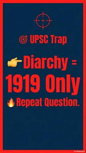 What is Diarchy? | GOI Act 1919 | UPSC Polity #shorts