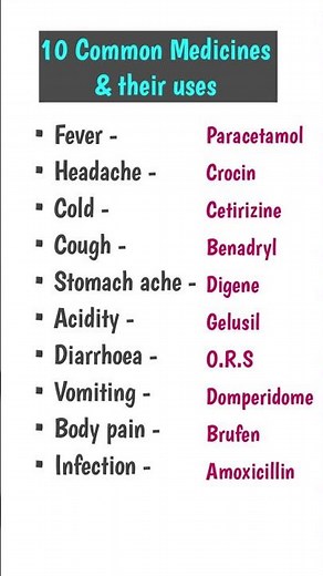 10 Common medicine & their uses #medicine #medical #pharmcist
