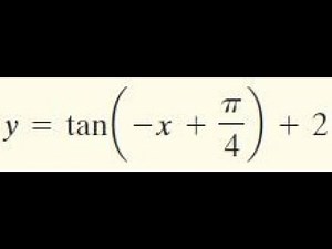 graph y = tan(-x + pi/4) + 2