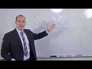 Anatomy of a Play: Double-A Gap Blitz