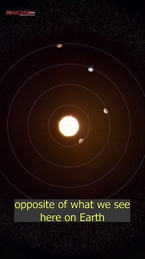 Why Does Venus Spin Backwards? | Space Mystery Explained | #TEM #Venus #SpaceFacts