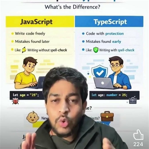 JavaScript vs TypeScript — Which one should YOU learn? 🤔 #softwaredeveloper #code #codes #coding