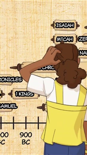The Old Testament Doesn’t Have to Be Confusing