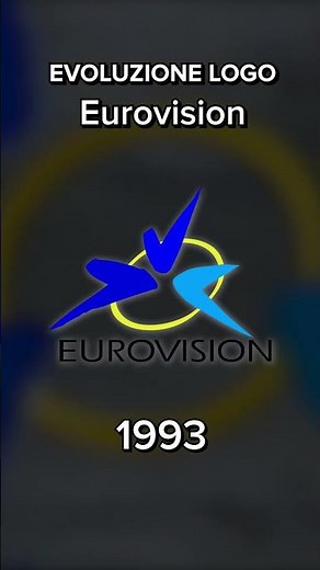 Evoluzione Logo - Eurovision (1954-2025)