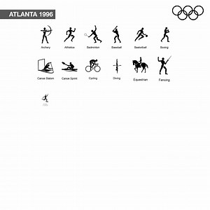 166K views · 2.2K reactions | Summer Olympic pictograms through time  Tokyo 1964 - Tokyo 2020 #500DaysToGo | Olympics | Facebook