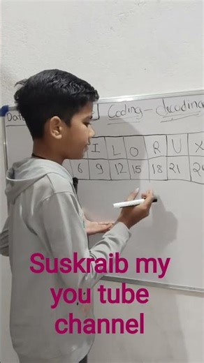 Coding Dicoding Formula #education