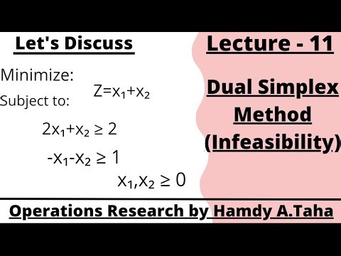 Dual Simplex Method Special case Infeasibility ,Operations Research by Hamdy A.Taha