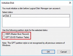 ¿Por qué el disco puede requerir inicialización? y ¿De qué forma no perderás los datos después de inicializarlo?
