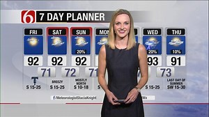 2.8K views | Here's Stacia Knight with a look at today's weather. | KOTV - News On 6 | Facebook