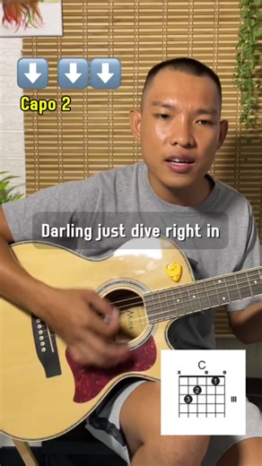 Learn Perfect Guitar Chords for Ed Sheeran's Song