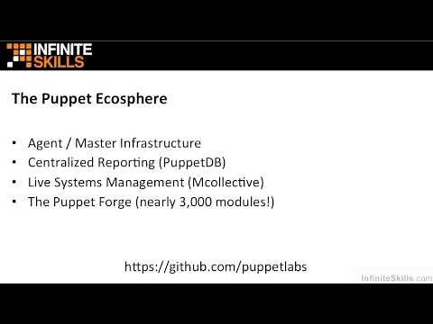 Learning Puppet Tutorial | Why Puppet?