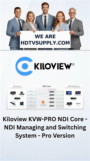 Kiloview KVW-PRO NDI Core - NDI Managing and Switching System - Pro Version