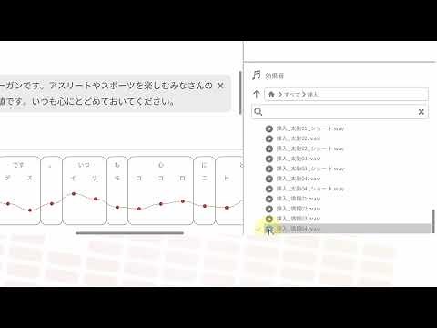 【VOICEPEAK 商用可能 6ナレーターセット with Voice Presenter Pro】紹介動画