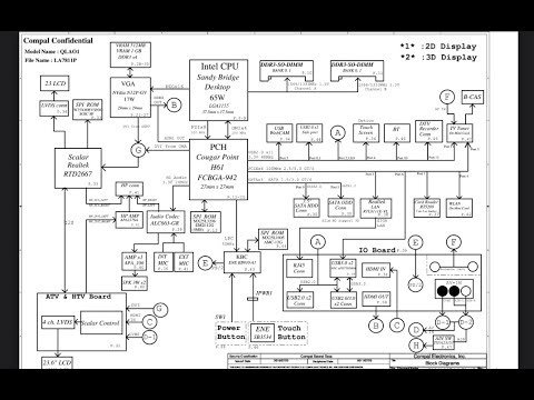 LA-7811p Rev 0.1 schematic All-in-One Lenovo IdeaCentre B520