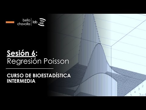 Modelo de regresión Poisson, binomial negativo e inflación de ceros