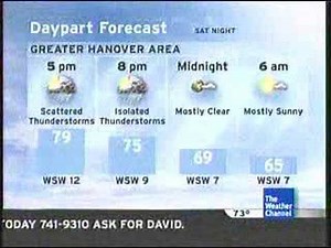 IntelliStar May 31, 2008 - 1:18pm